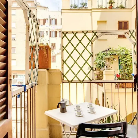Easy In 2* Rome
